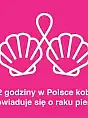 Gdańsk Wybiera Zdrowie