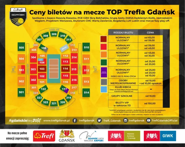 bilet Trefl Gdańsk