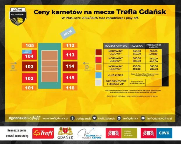 bilet Trefl Gdańsk