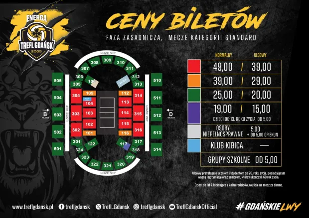 bilet Energa Trefl Gdańsk bilet Energa Trefl Gdańsk