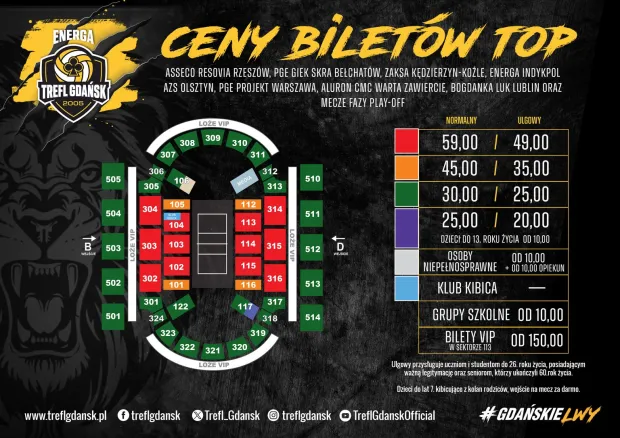 bilet Energa Trefl Gdańsk bilet Energa Trefl Gdańsk