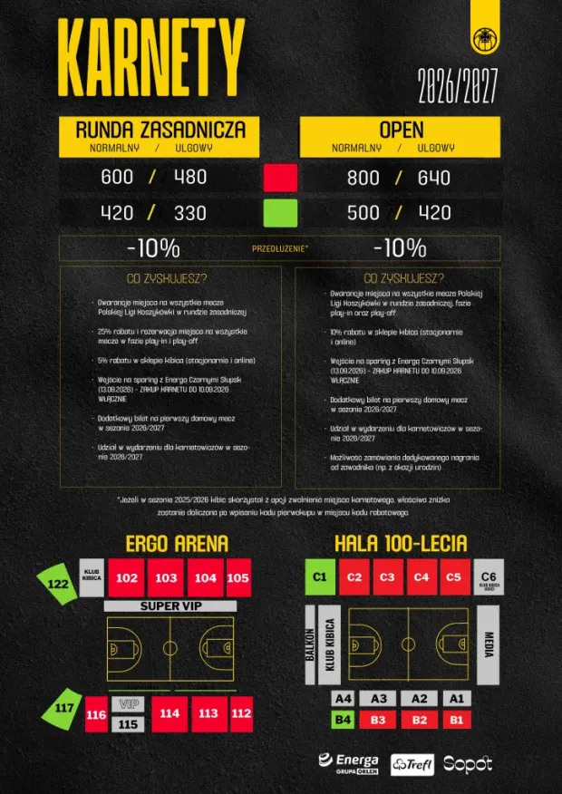 bilet Energa Trefl Sopot
