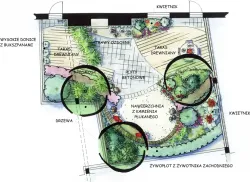Specjaliści zaprojektują nasz taras wykorzystując jego położenie. Na zdjęciu projekt tarasu na dachu.