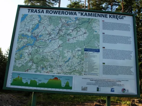 Migawki z całodniowej wycieczki rowerowej z Trójmiata nad kompleks jezior Raduńskich.