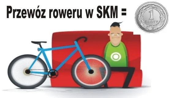Przewóz rowerów w sezonie letnim w pociągach SKM "za symboliczną złotówkę" !