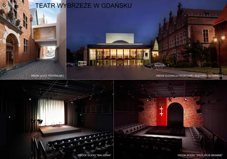 Zwycięska koncepcja architektoniczna przebudowy Teatru Wybrzeża Autorskiej Pracowni Architektonicznej z Poznania.