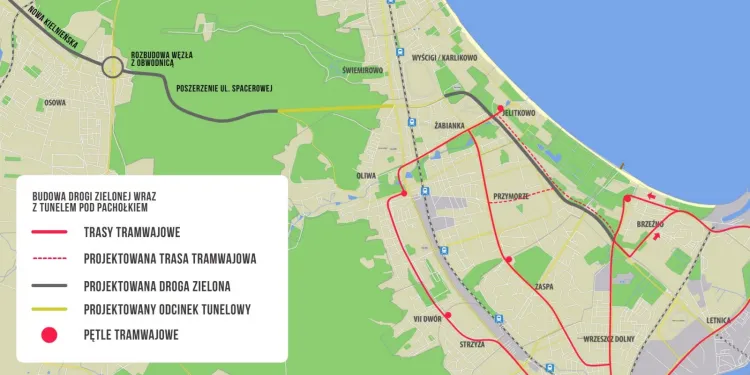 Planowany przebieg Drogi Zielonej i rozbudowy sieci tramwajowej na Dolnym Tarasie.