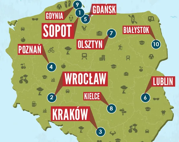 Oto dziesiątka miast, gdzie są najatrakcyjniejsi single w Polsce.