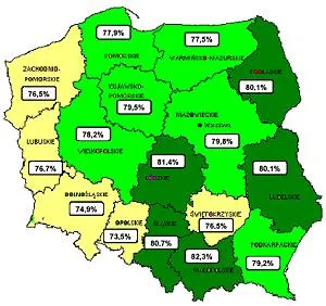 Tak zdawali uczniowie w całej Polsce. Aż w dziewięciu województwach wynik był lepszy niż w naszym.