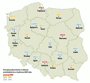 Zarobki w największych polskich miastach.