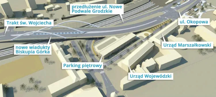 W ramach projektu powstaną dwa łukowe wiadukty, parking kubaturowy oraz fragment drogi stanowiący przedłużenie ul. Nowe Podwale Grodzkie.