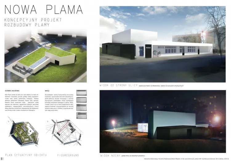 Jedna z koncepcji przebudowy budynku klubu "Plama".