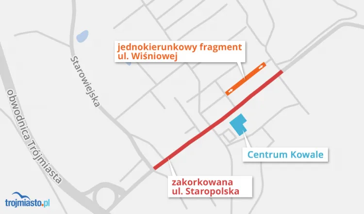 Do niedawna kierowcy omijali zakorkowaną ul. Staropolską i Świętokrzyską boczną ul. Wiśniową. Teraz to niemożliwe.
