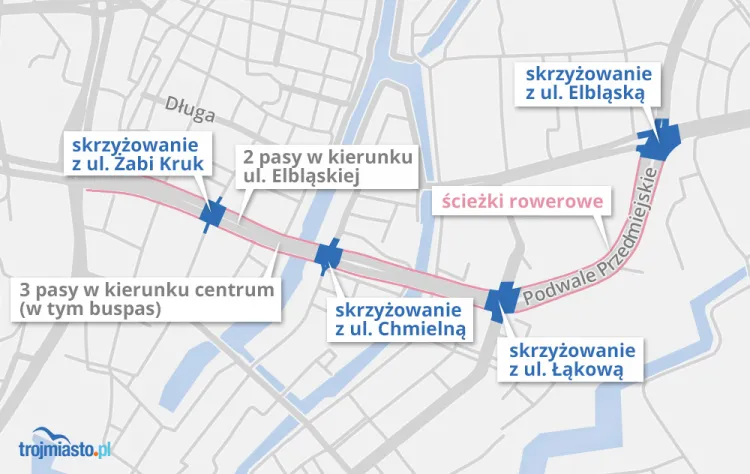 Nowe Podwale Przedmiejskie ma być gotowe do końca 2016 r.