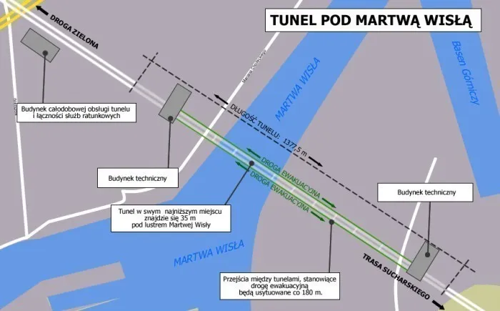 Lokalizacja tunelu pod Martwą Wisłą.