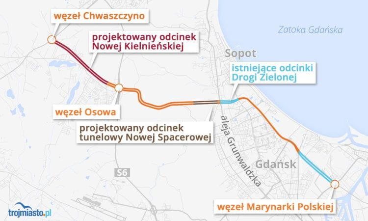 Nowa Spacerowa oraz Droga Zielona wraz z istniejącym tunelem pod Martwą Wisłą, Trasą Sucharskiego i obwodnicą południową i zachodnią mają stworzyć ring drogowy wokół całego Gdańska. Nowa Kielnieńska będzie natomiast stanowiła połączenie z Obwodnicą Metropolitalną.