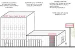 Szyldy i reklamy na wielkopowierzchniowych obiektach handlowych i biurowych.