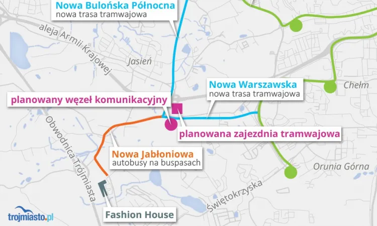 W ramach ul. Nowej Jabłoniowej pierwotnie planowano wybudować także trasę tramwajową. Ostatecznie podjęto decyzję o zastąpieniu jej buspasami i utworzeniu węzła przesiadkowego na tramwaj obok planowanej zajezdni.