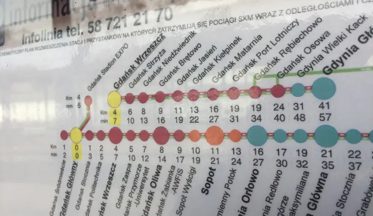 Na tablicy trasy SKM-ek przystanek Port Lotniczy nie jest wyróżniony.