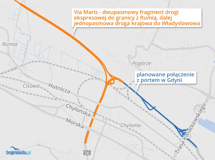 Dwa pasy w każdym kierunku oznaczają, że fragment Via Maris do granicy z Rumią będzie drogą ekspresową, za którą można zapłacić z budżetu państwa.