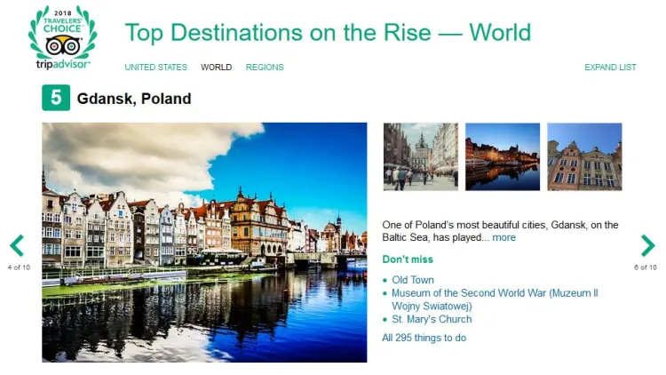 Piąte miejsce, najwyższe w Europie, zajął Gdańsk w rankingu miejsc o rosnącej popularności wśród użytkowników portalu podróżniczego TripAdvisor. 