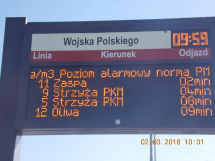 Od dziś na tablicach SIP, poza rozkładami jazdy oraz komunikatami o awariach i opóźnieniach, będą prezentowane także dane dotyczące zanieczyszczenia powietrza w Gdańsku.