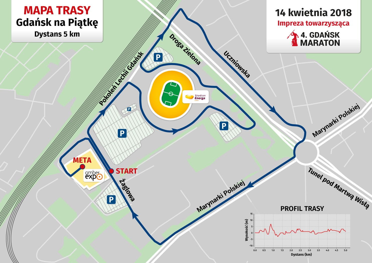 W Niedziele Wystartuje 4 Gdansk Maraton Pobiegnie Ponad 2700 Zawodnikow Z 14 Krajow
