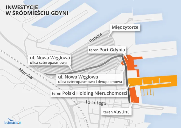 Inwestycje realizowane i planowane w Śródmieściu 