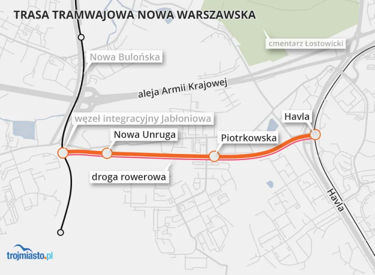 Nowa Warszawska w Gdańsku: na 2-kilometrowej trasie powstaną trzy przystanki tramwajowe. Wzdłuż torów powstanie droga rowerowa.