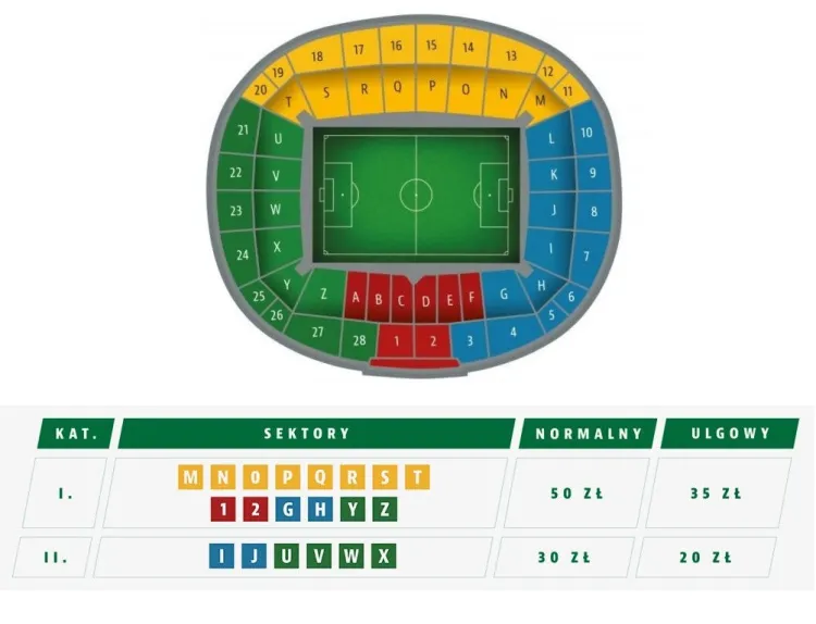 Ceny biletów i rozmieszczenia sektorów na mecz 2. rundy kwalifikacji Ligi Europy 25 lipca na Stadionie Energa Gdańsk.