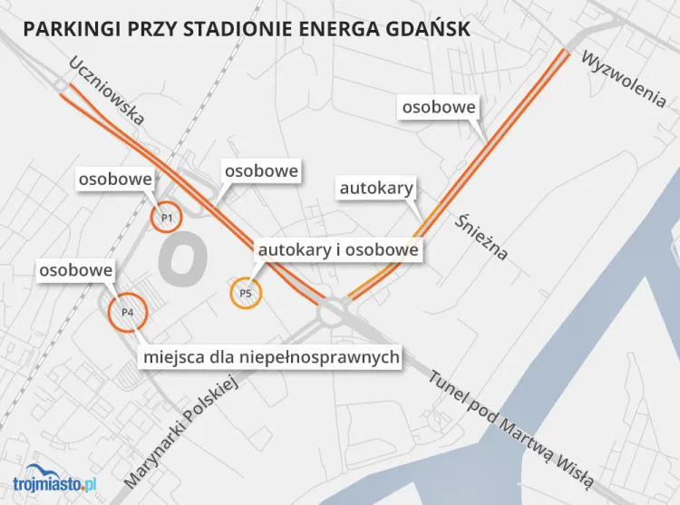 Stadion Energa Gdańsk. Parkingi i dojazdy na mecz Lechia Gdańsk - Broendby IF 25 lipca. 