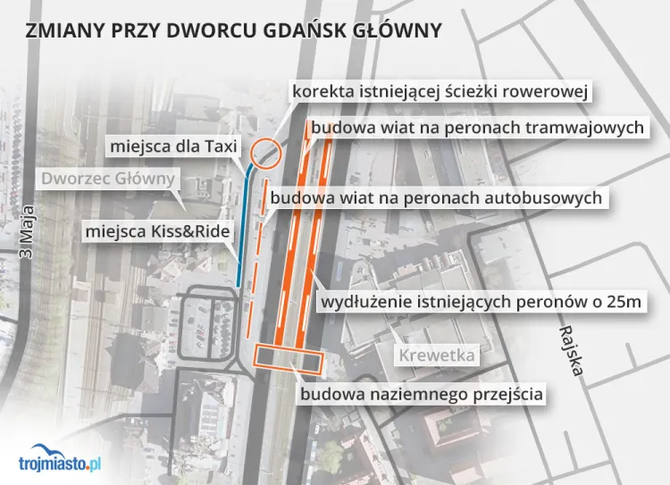 Według planów, prace nad projektem dotyczącym rozbudowy węzła integracyjnego Gdańsk Główny potrwać mają siedem miesięcy. Oferty otwarte zostaną 17 października. 