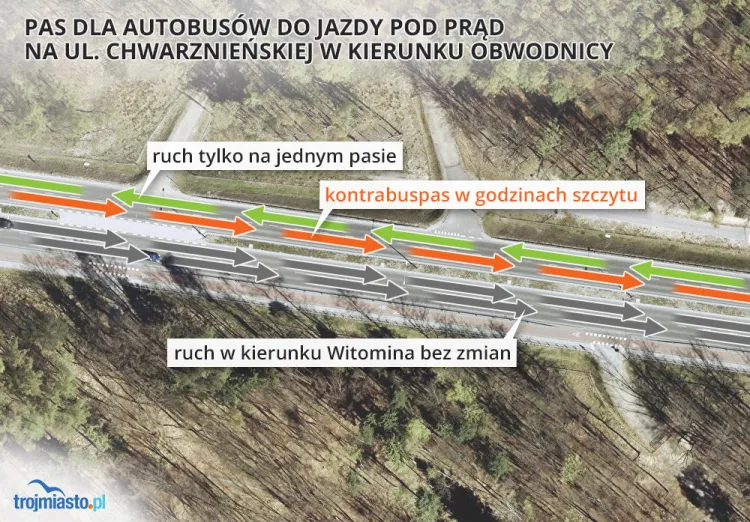 Kierowcy muszą zwracać uwagę na znaki zmiennej treści.