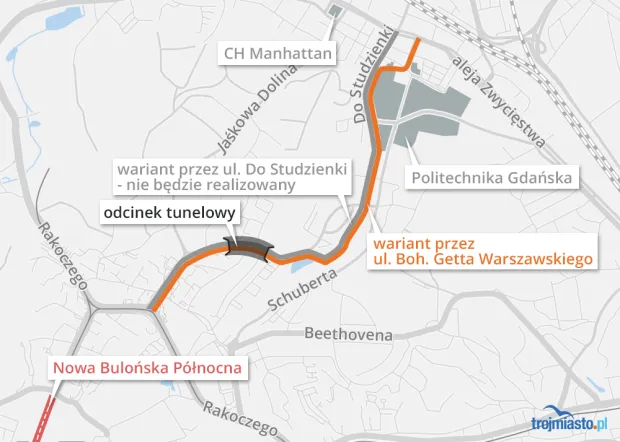 Miasto wycofało się z wariantu włączenia Nowej Politechnicznej przez ul. Do Studzienki. Obecnie rozważana jest tylko opcja przez Bohaterów Getta Warszawskiego.