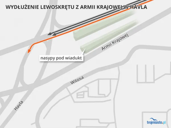 Kierowcy dopytują drogowców o plany wykorzystania nasypów pod wiadukt nad ul. Łostowicką. Proponują też, by wydłużyć lewoskręt z Armii Krajowej w al. Havla.