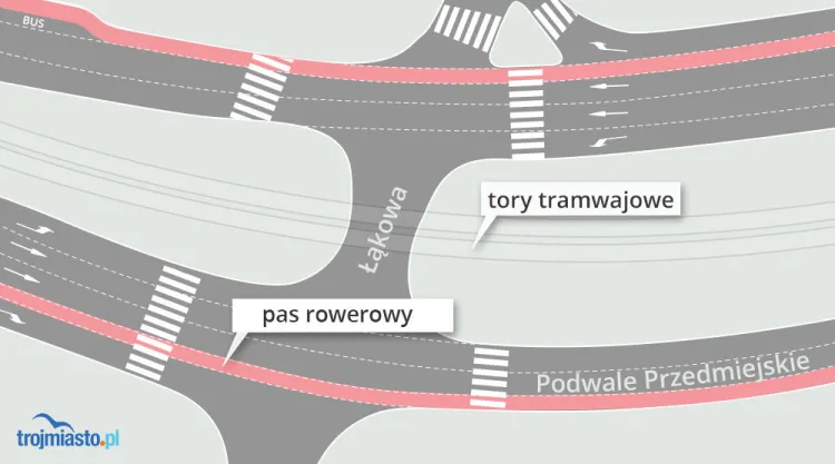 Tak będzie wyglądać plan skrzyżowania Podwala Przedmiejskiego i Łąkowej po zakończeniu remontu.