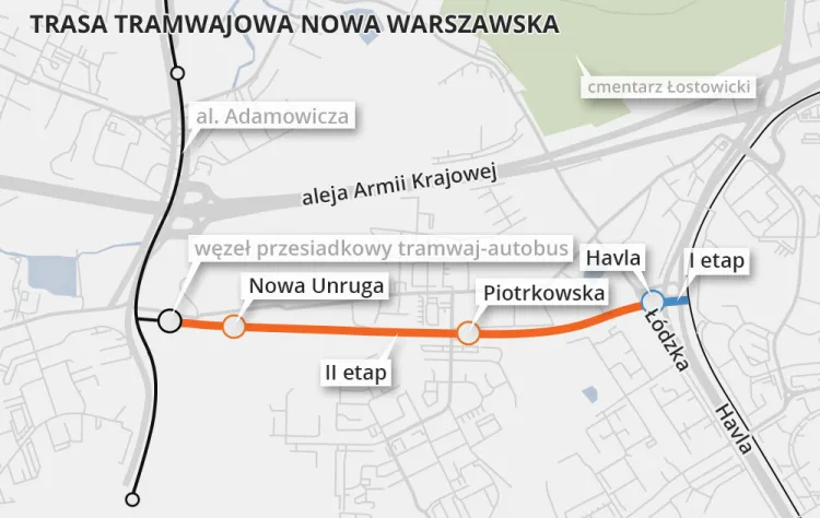 Pierwszy etap obejmuje krótki odcinek Havla-Łódzka. Przetarg na pozostałą część ogłoszony zostanie dopiero w drugiej połowie roku.