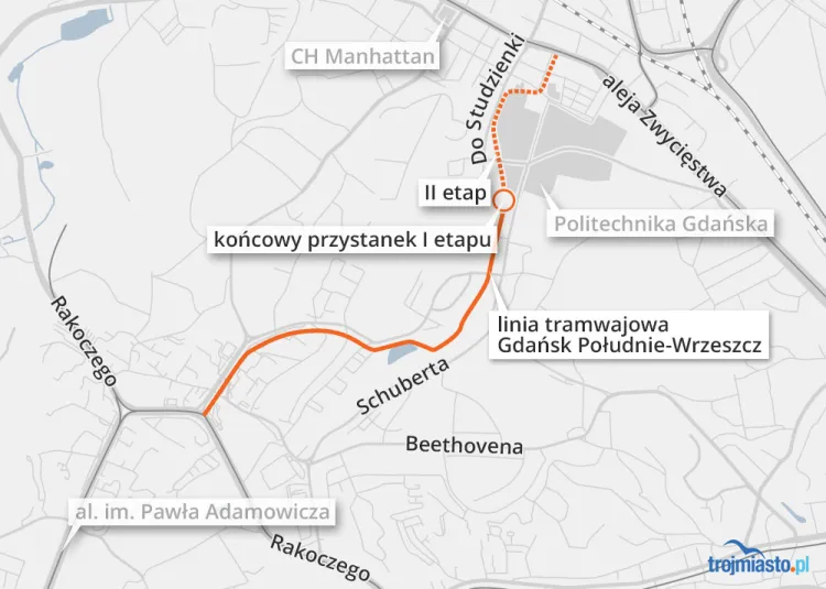 Miasto chce podzielić inwestycję na dwa etapy i w pierwszej kolejności doprowadzić tramwaj od Rakoczego do Politechniki Gdańskiej.