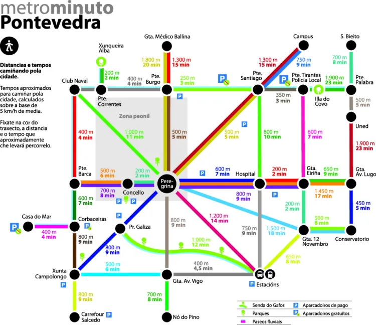 Metrominuto to schemat pieszych podróży powstały w hiszpańskiej Pontevedrze, miasta uznawanego za wzór w kreowaniu miejskiej polityki zrównoważonego transportu.
