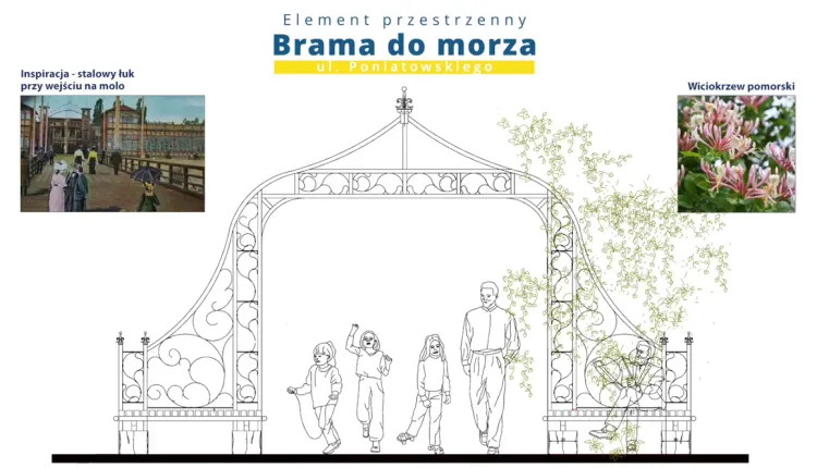 Ulicę Poniatowskiego będzie wieńczyć konstrukcja "Brama do morza".