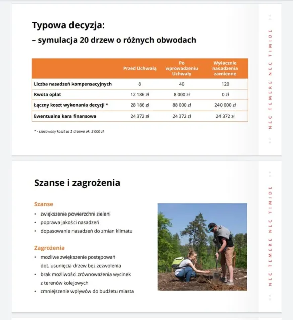 Prezentacja miasta nt. nowych przepisów.