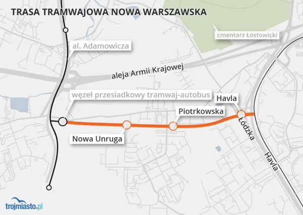 O ile przystanek Piotrkowska będzie dobrze skomunikowany z osiedlem Ujeścisko, o tyle do przystanku Unruga, od południa, będzie prowadzić jedynie "dzikie" przejście.