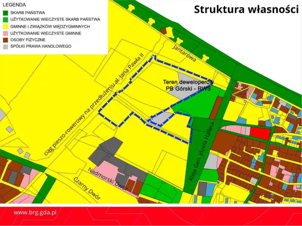 Struktura własności gruntów w granicach planu.