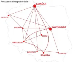 Siatka połączeń bezpośrednich z Gdańska.