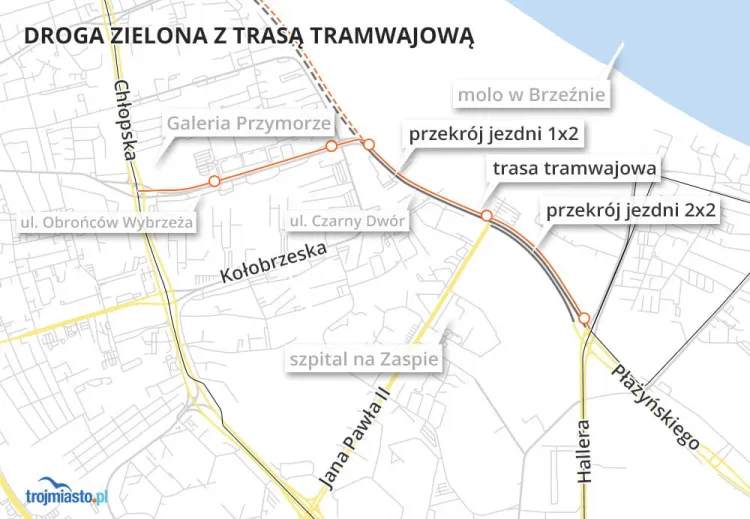Projektowany odcinek Drogi Zielonej z linią tramwajową nazywany Zielonym Bulwarem.