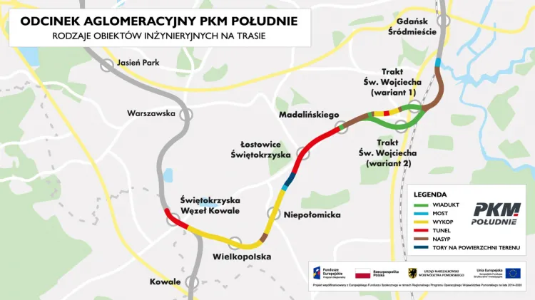 Po uwagach mieszkańców cały odcinek linii kolejowej pomiędzy przystankami Gdańsk Madalińskiego i Gdańsk Łostowice - Świętokrzyska udało się zaprojektować w tunelu.