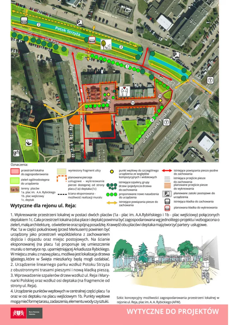 Wytyczne do projektów wskazane w opracowaniu GPL.