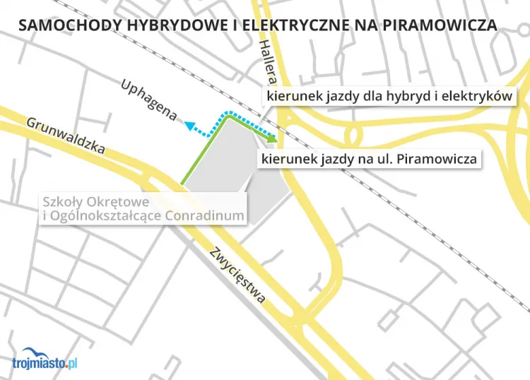 Radny Wojciech Błaszkowski proponuje, by na ul. Piramowicza z al. Hallera mogli wjeżdżać kierowcy samochodów elektrycznych i hybrydowych.