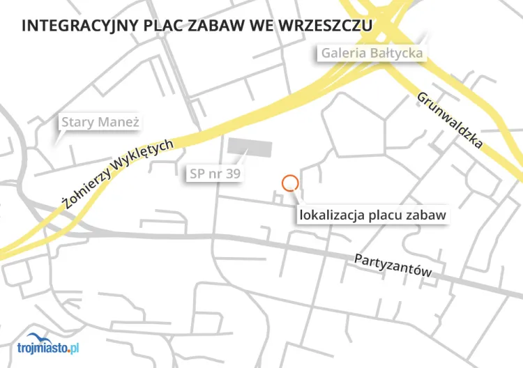 Plac zabaw, choć atrakcyjny, jest mocno zaniedbany. Wyposażenie wymaga napraw, a wulgarne napisy w kilku miejscach usunięcia bądź zamalowania.