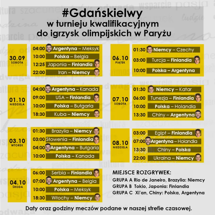 Mecze siatkarzy Trefla Gdańsk w reprezentacjach narodowych na turniejach kwalifikacyjnych do igrzysk olimpijskich. 
